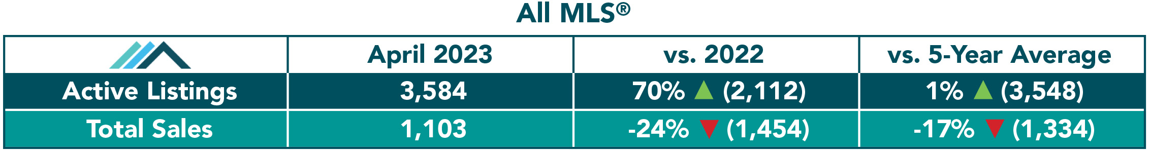 ALL MLS 2023.jpg (144 KB)